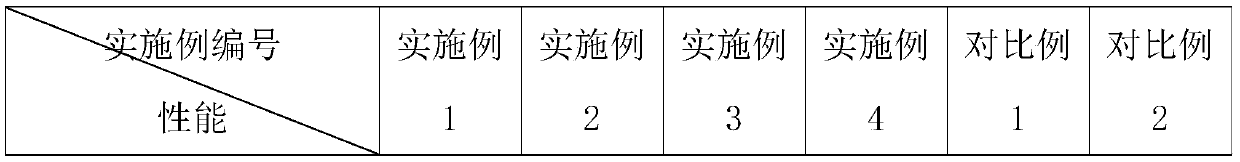 Single-component epoxy structure adhesive for waterproof sealing and preparation method thereof