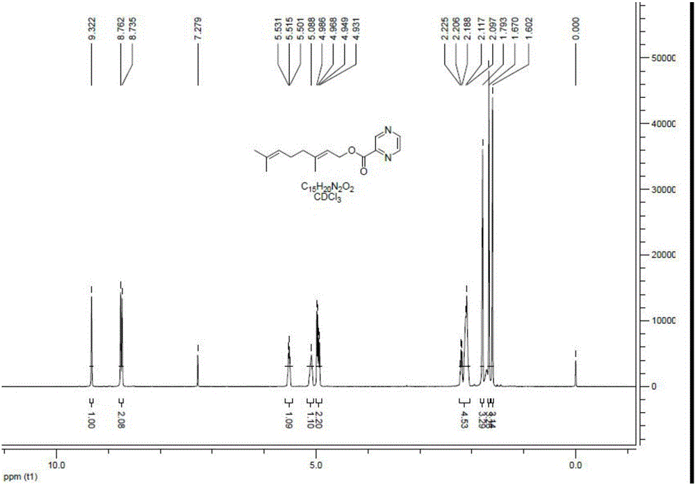 Preparation method and application of tobacco precursor-aroma monomer pyrazine-2-formate