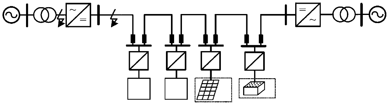 Power distribution network fault classification method and system based on deep learning, and medium