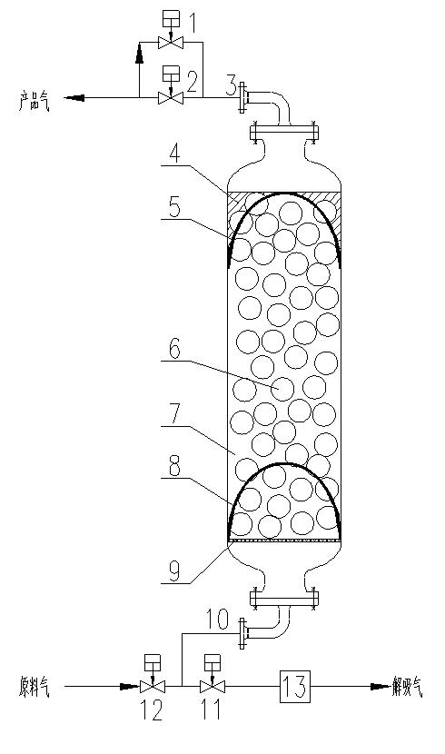 Oil gas purification recycling device and tail gas purification recycling device and method thereof