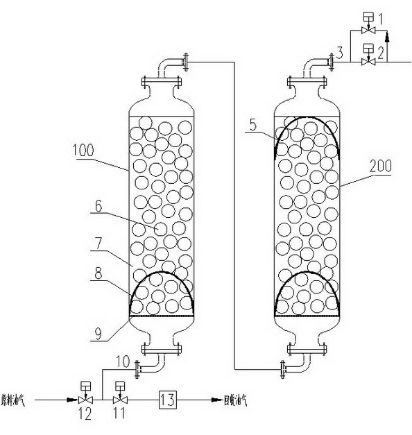 Oil gas purification recycling device and tail gas purification recycling device and method thereof