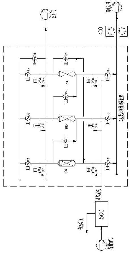 Oil gas purification recycling device and tail gas purification recycling device and method thereof