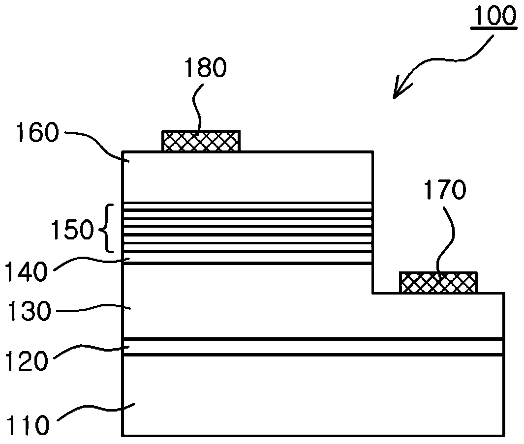 Semiconductor light-emitting device