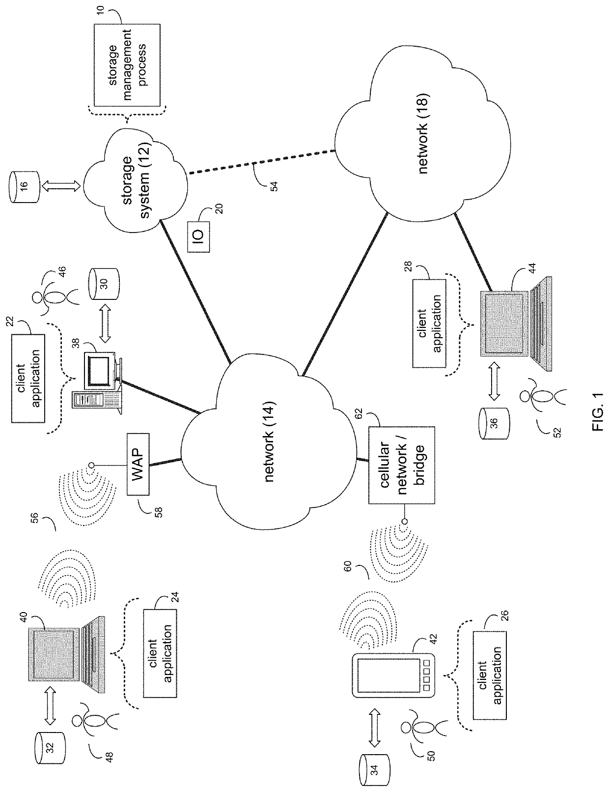 Storage management system and method