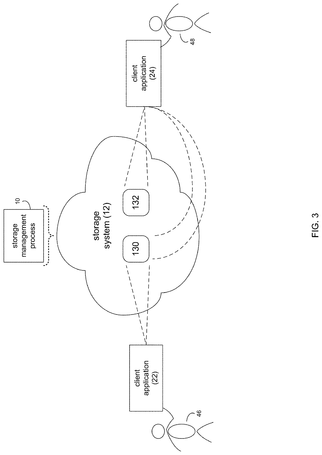 Storage management system and method