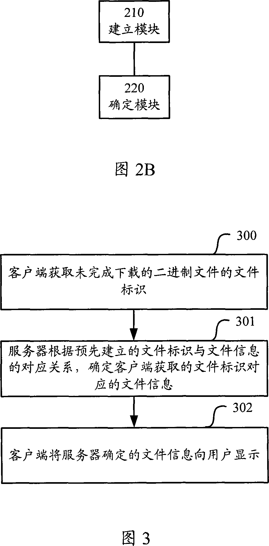 Method, system and device for obtaining file information