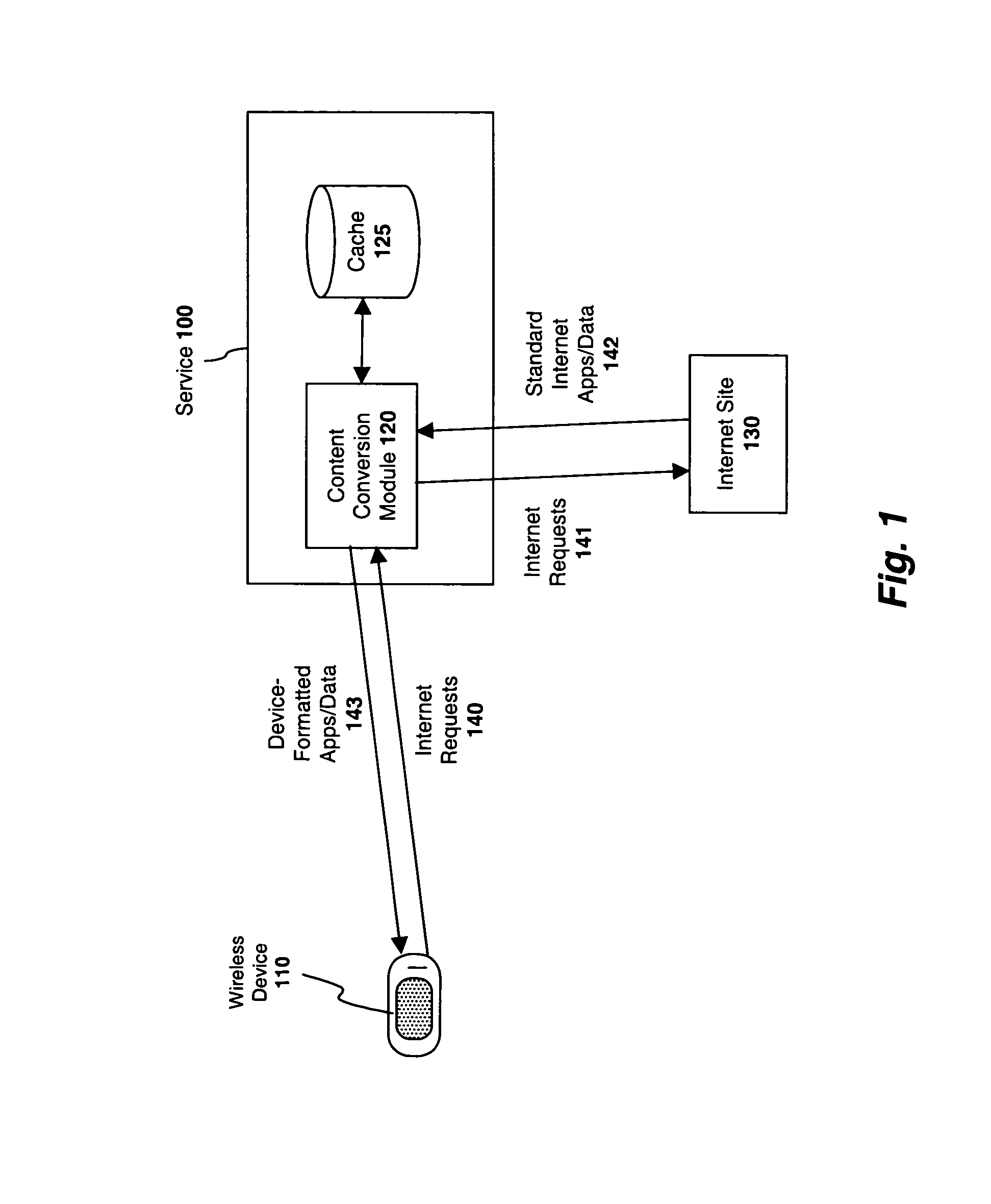 System and method for processing alphanumeric characters for display on a data processing device