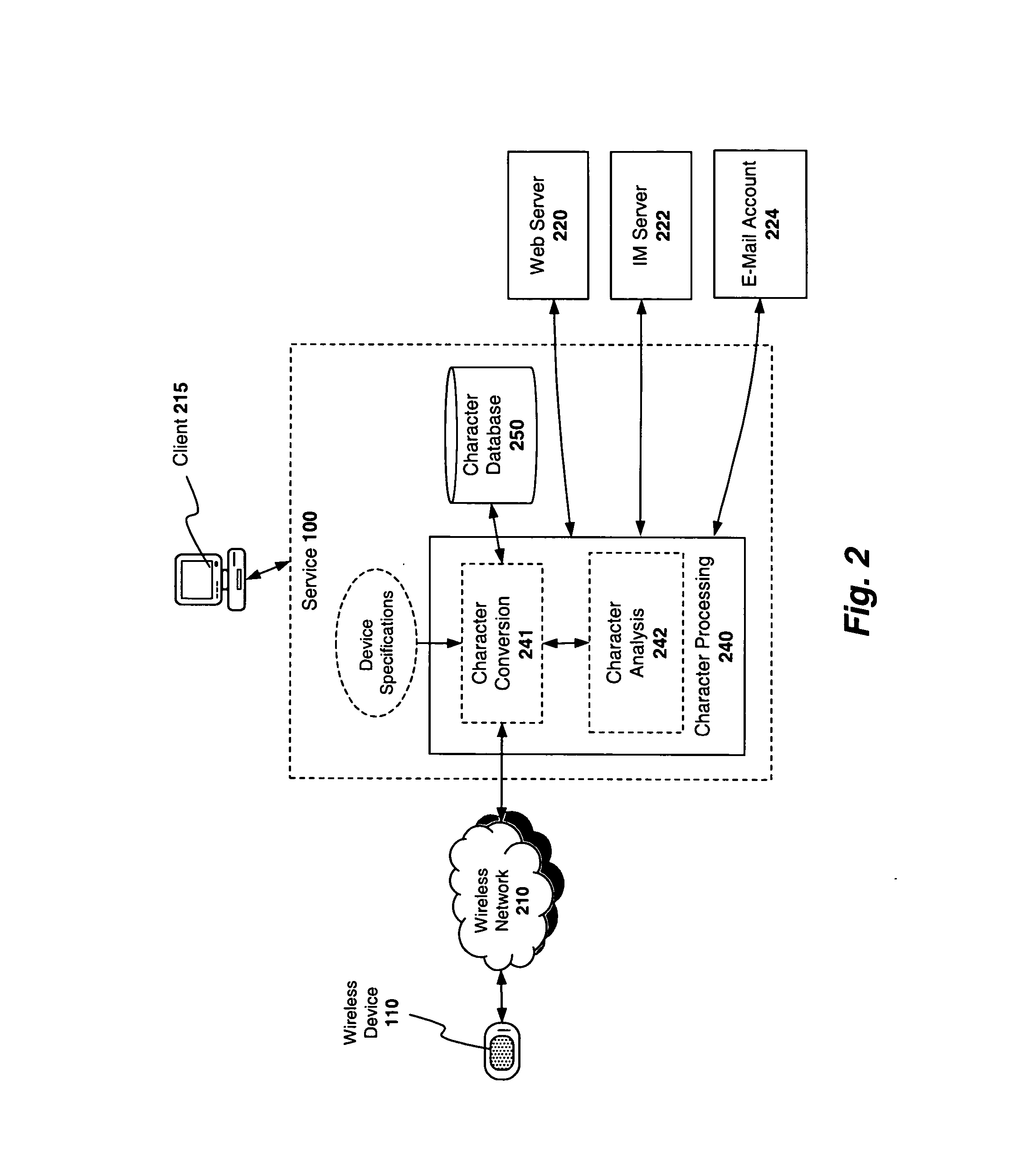 System and method for processing alphanumeric characters for display on a data processing device