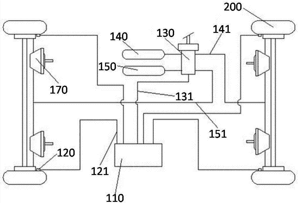 Device and method for detecting air brake systems of vehicles