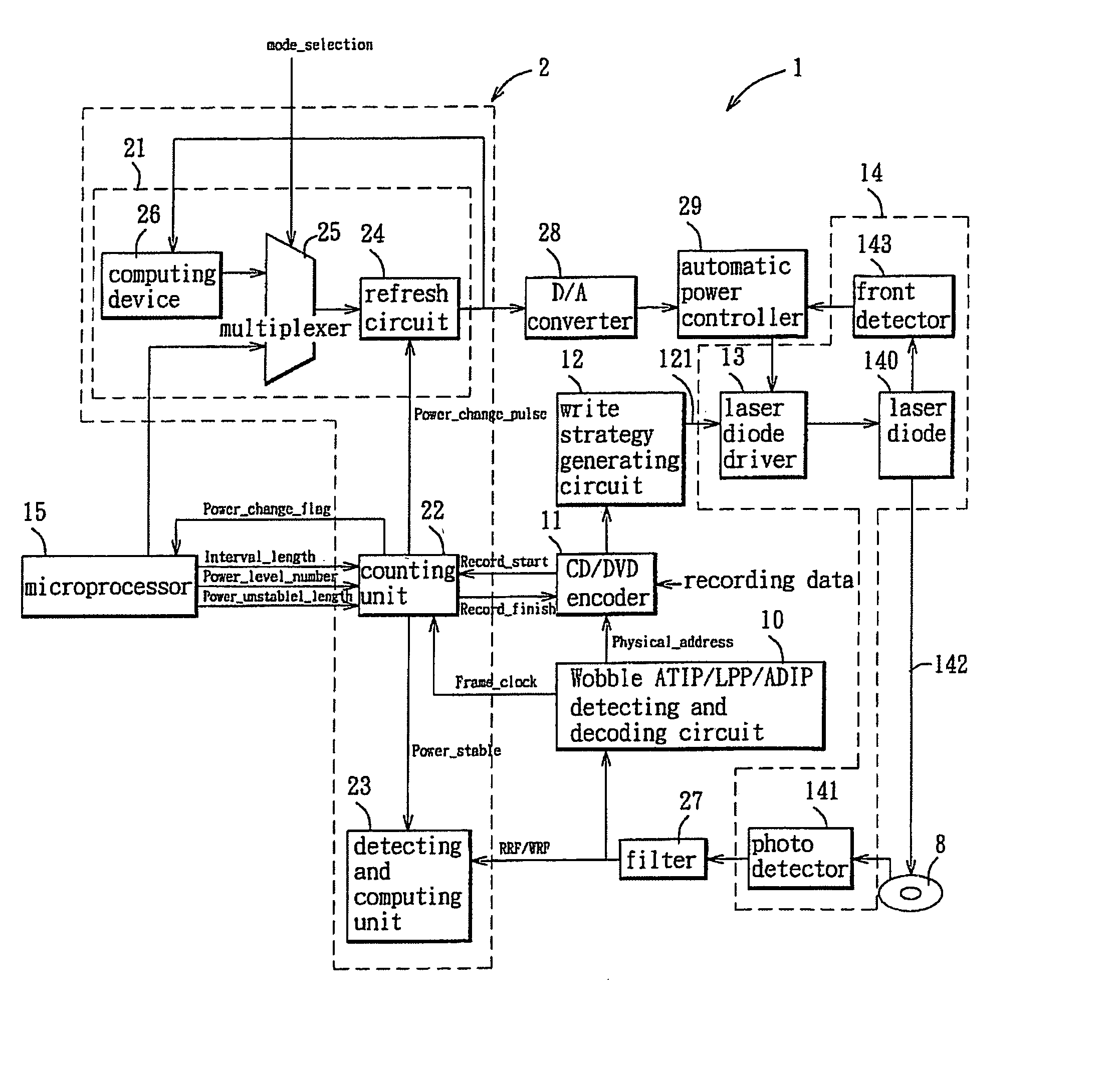 Method for generating control parameters for optimum write power and apparatus therefor