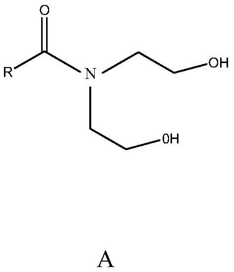 Preparation method of air-entraining ester polycarboxylate superplasticizer