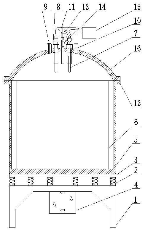 Automatic control multifunctional reactor