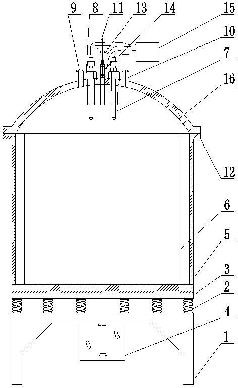 Automatic control multifunctional reactor