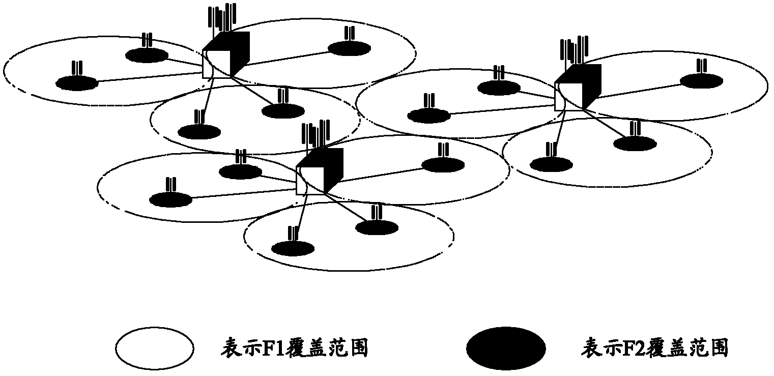 Cell synchronizing method and device