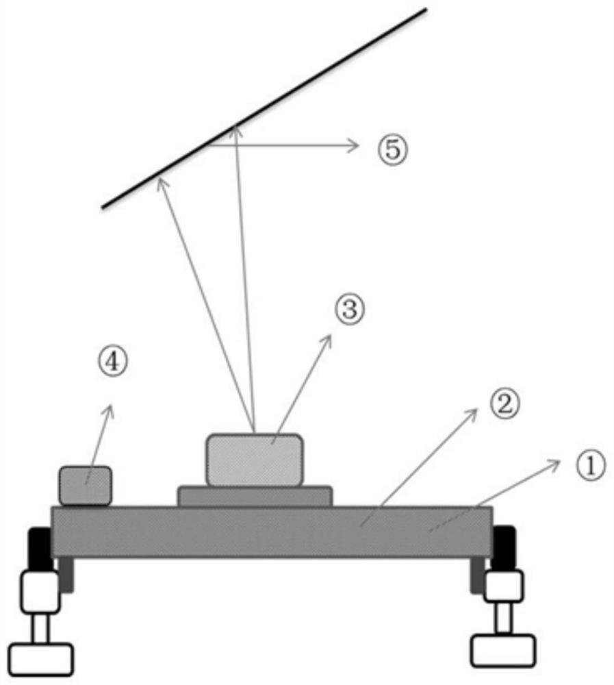 Method for rapidly detecting parameters of overhead line system based on rail reference mode