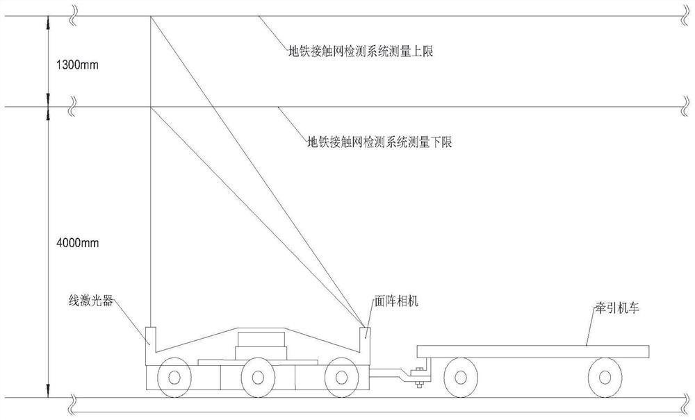 Method for rapidly detecting parameters of overhead line system based on rail reference mode