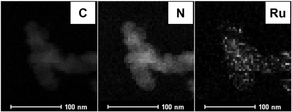 Application of carbon-supported ruthenium nanomaterial in preparation of N-alkyl aromatic amine compound