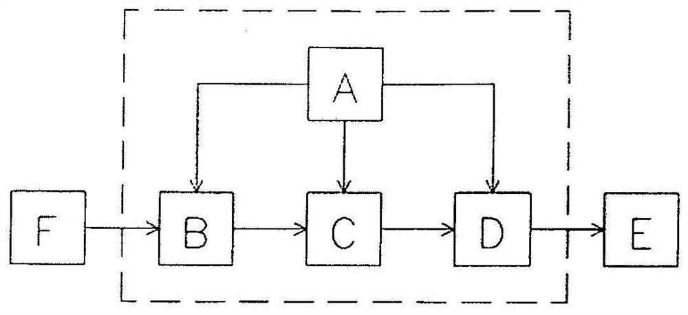 Communication between flashlight-equipped handheld device and light receiver-equipped device is provided