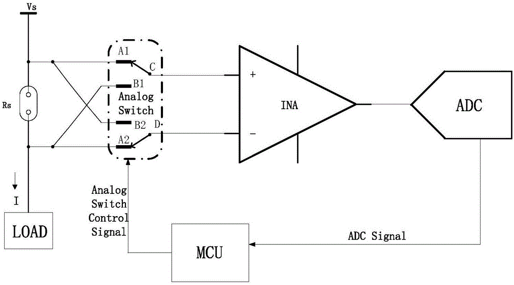 Chopper-type direct current detection method and circuit