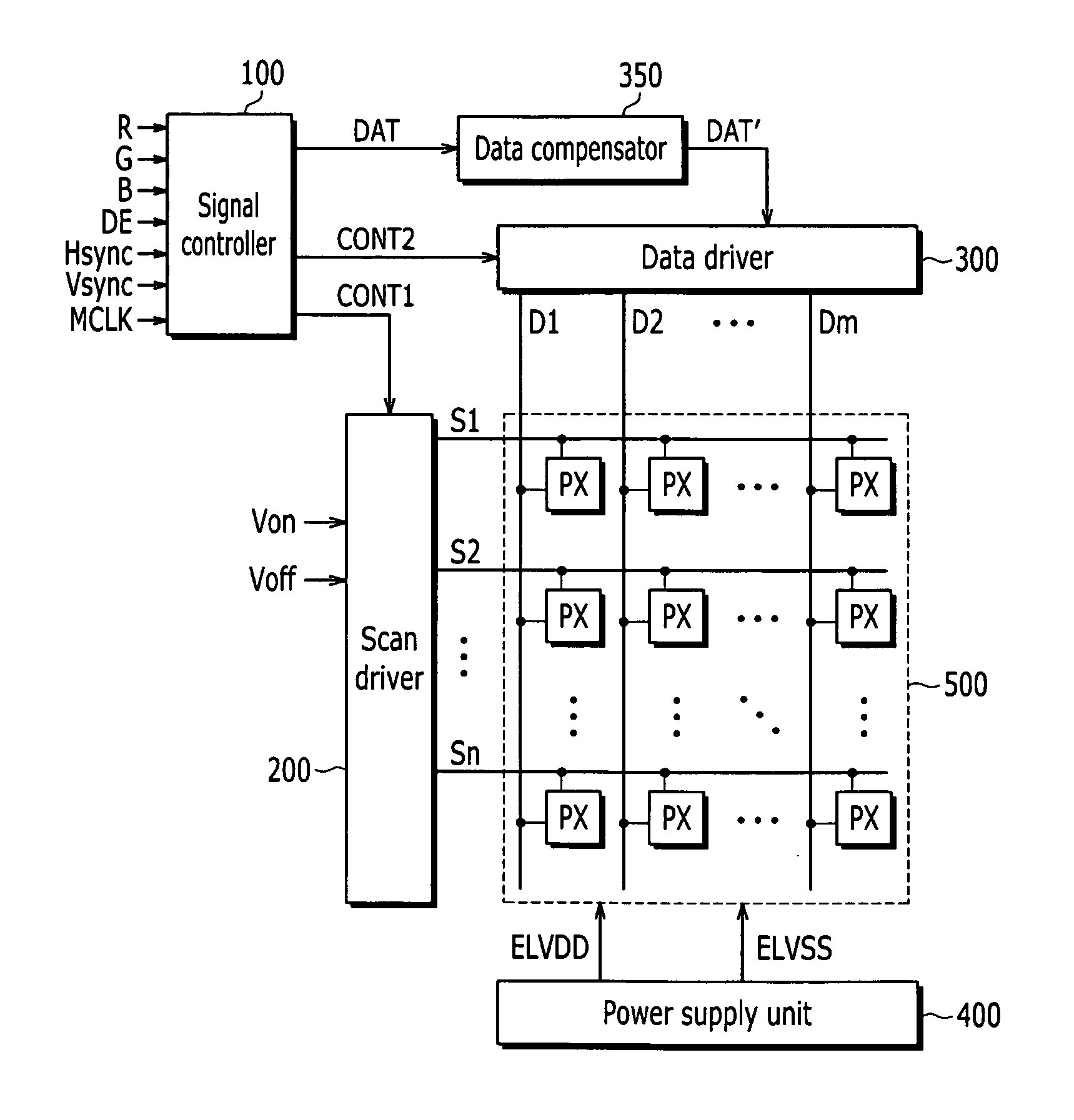 Organic light emitting display device, data driving apparatus for organic light emitting display device, and driving method thereof