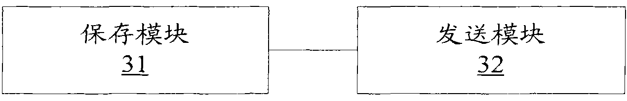 Method and system for exporting data