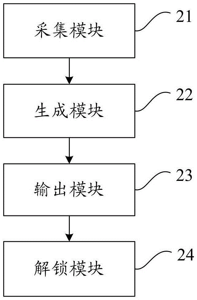 Method for performing safety detection on vehicle bottom and device thereof