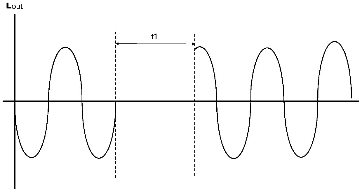 Light master control system