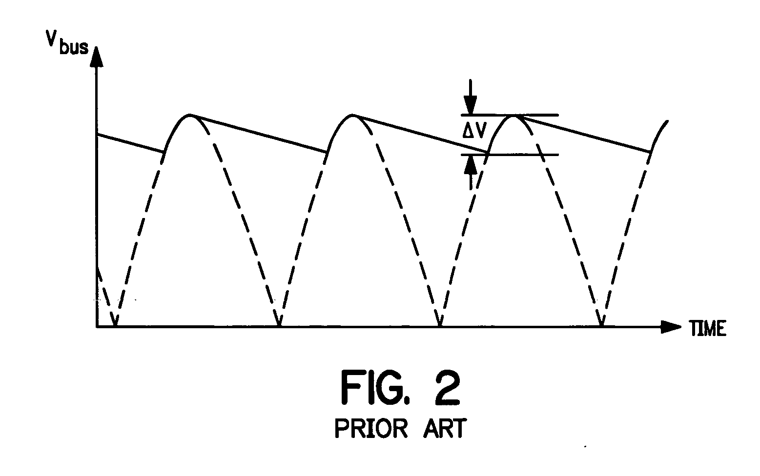 Three-phase electronic ballast