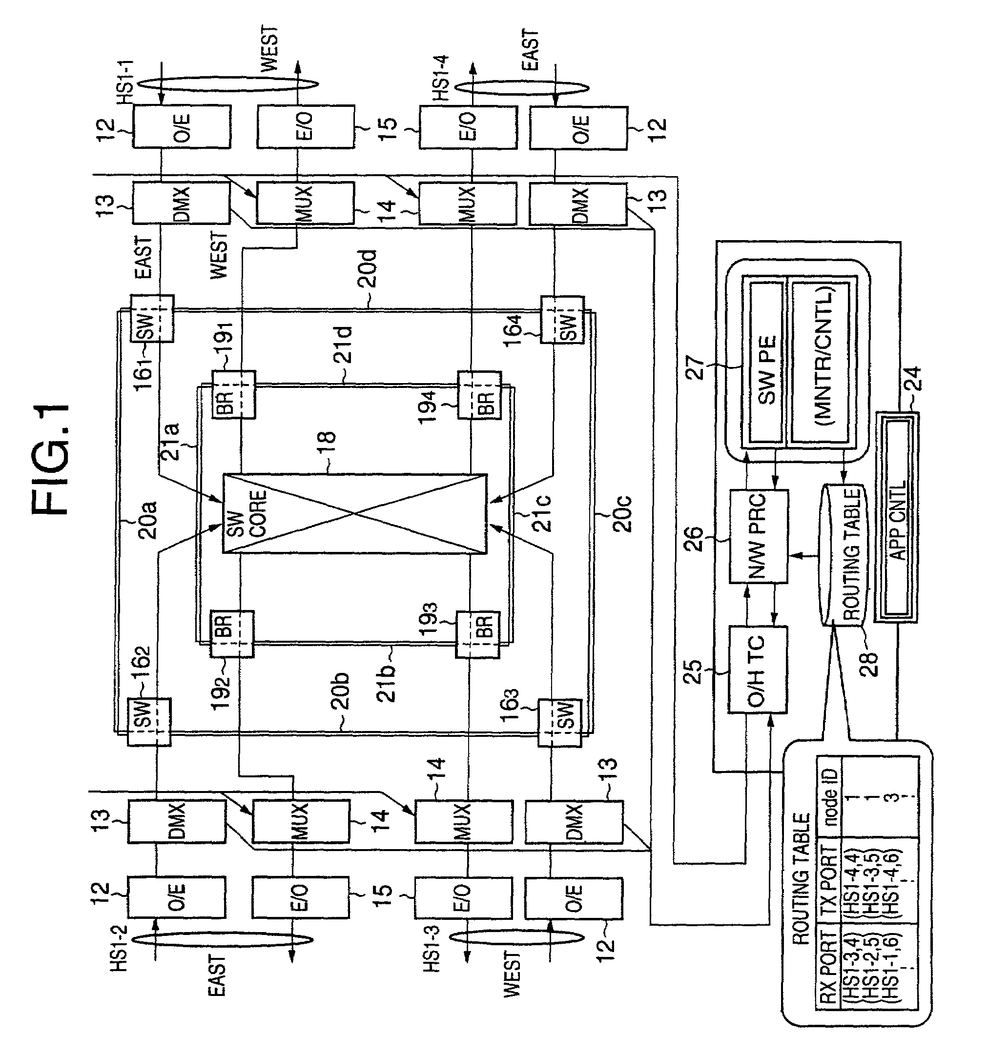 Ring switching method and node apparatus using the same