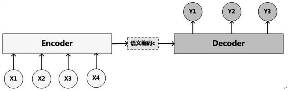 Chat robot for making narrative therapy according to personality of user and development method of chat robot