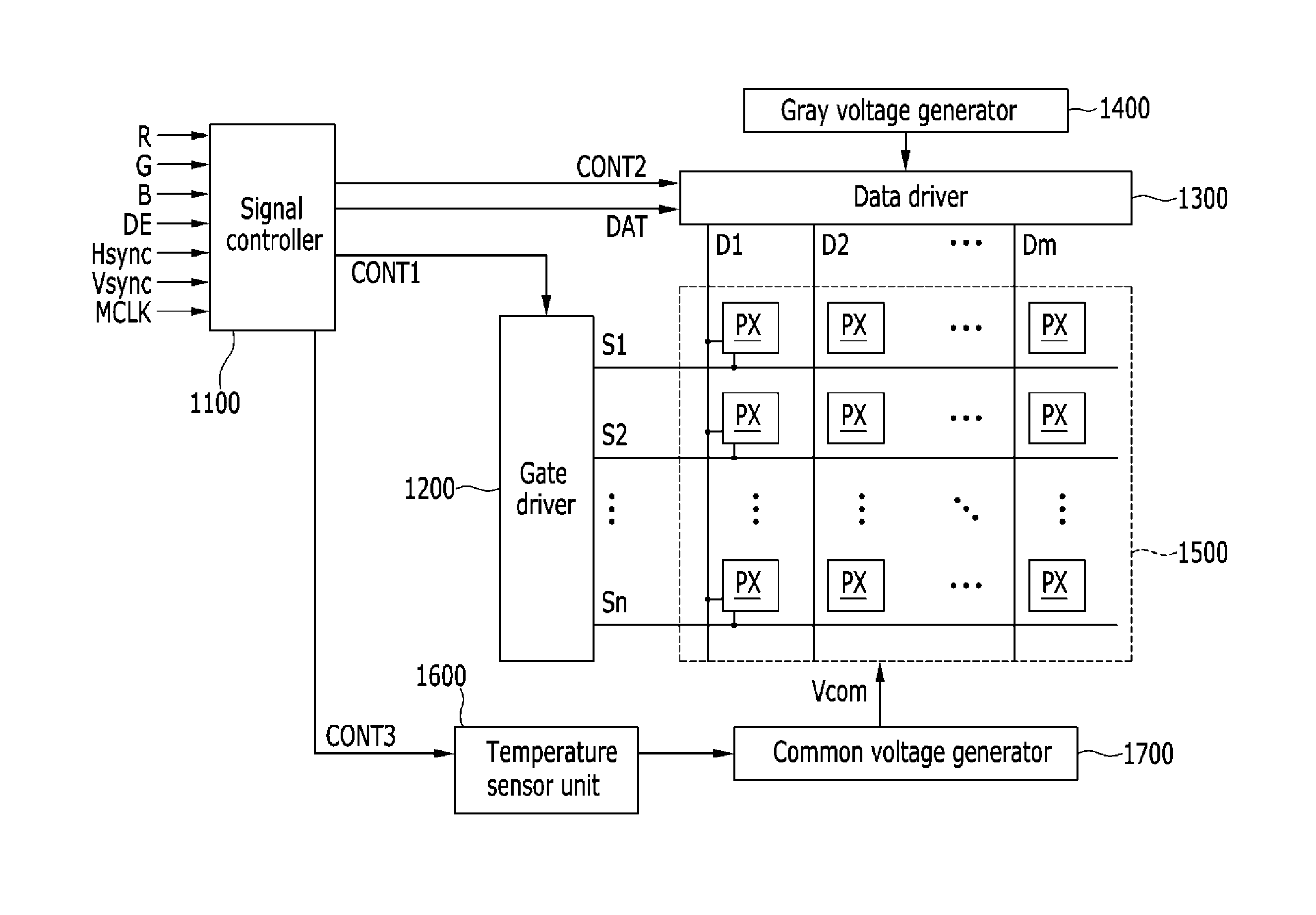 Liquid crystal display and driving method thereof