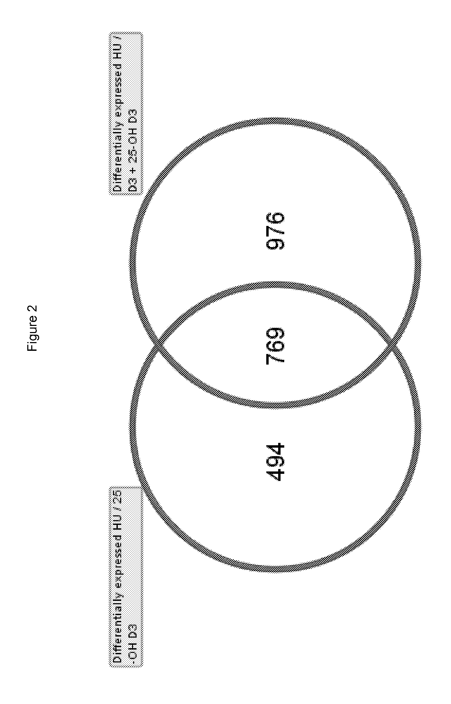 Use of 25-hydroxy-vitamin d3 to affect human muscle physiology