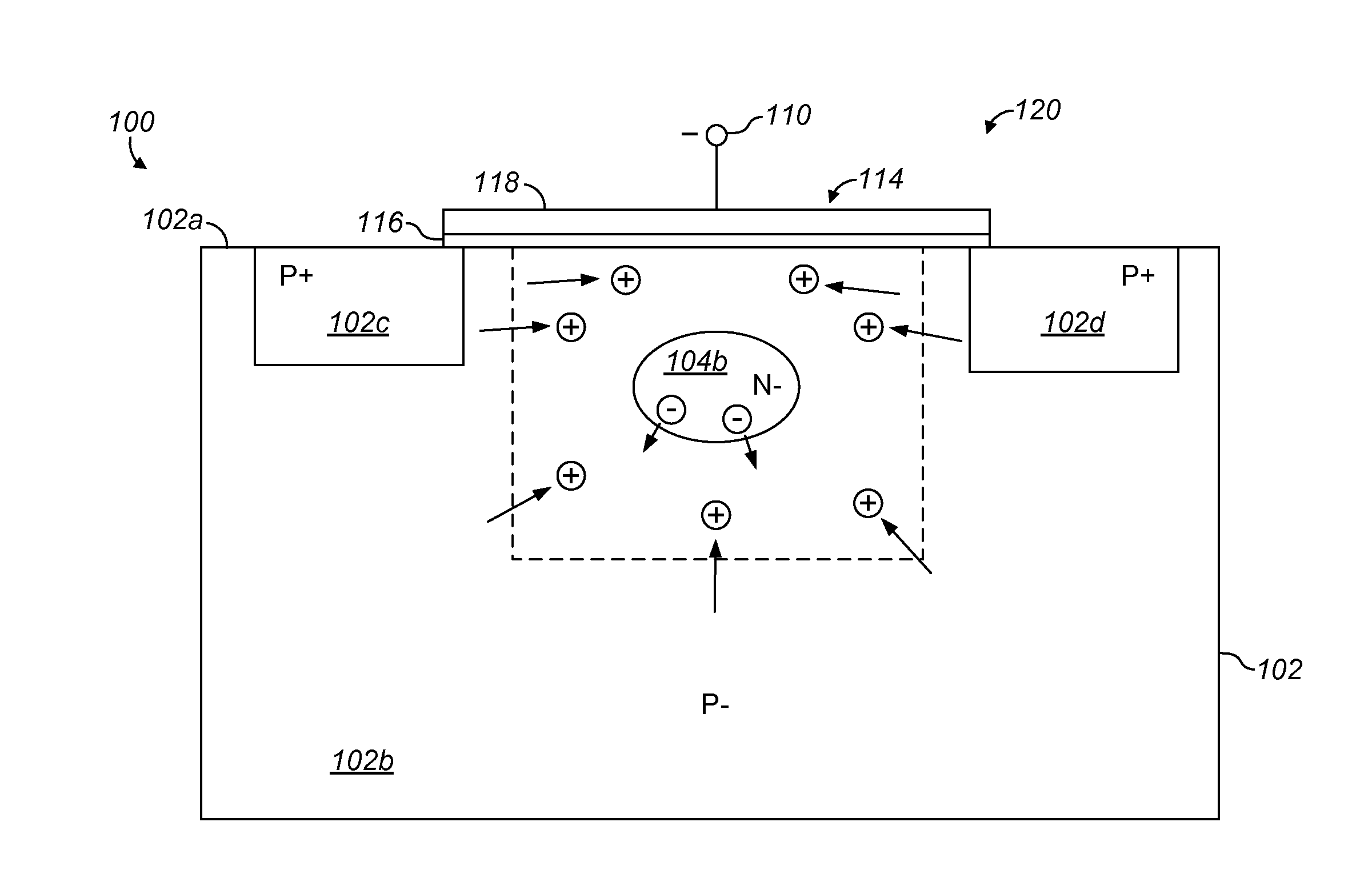 Schottky diode