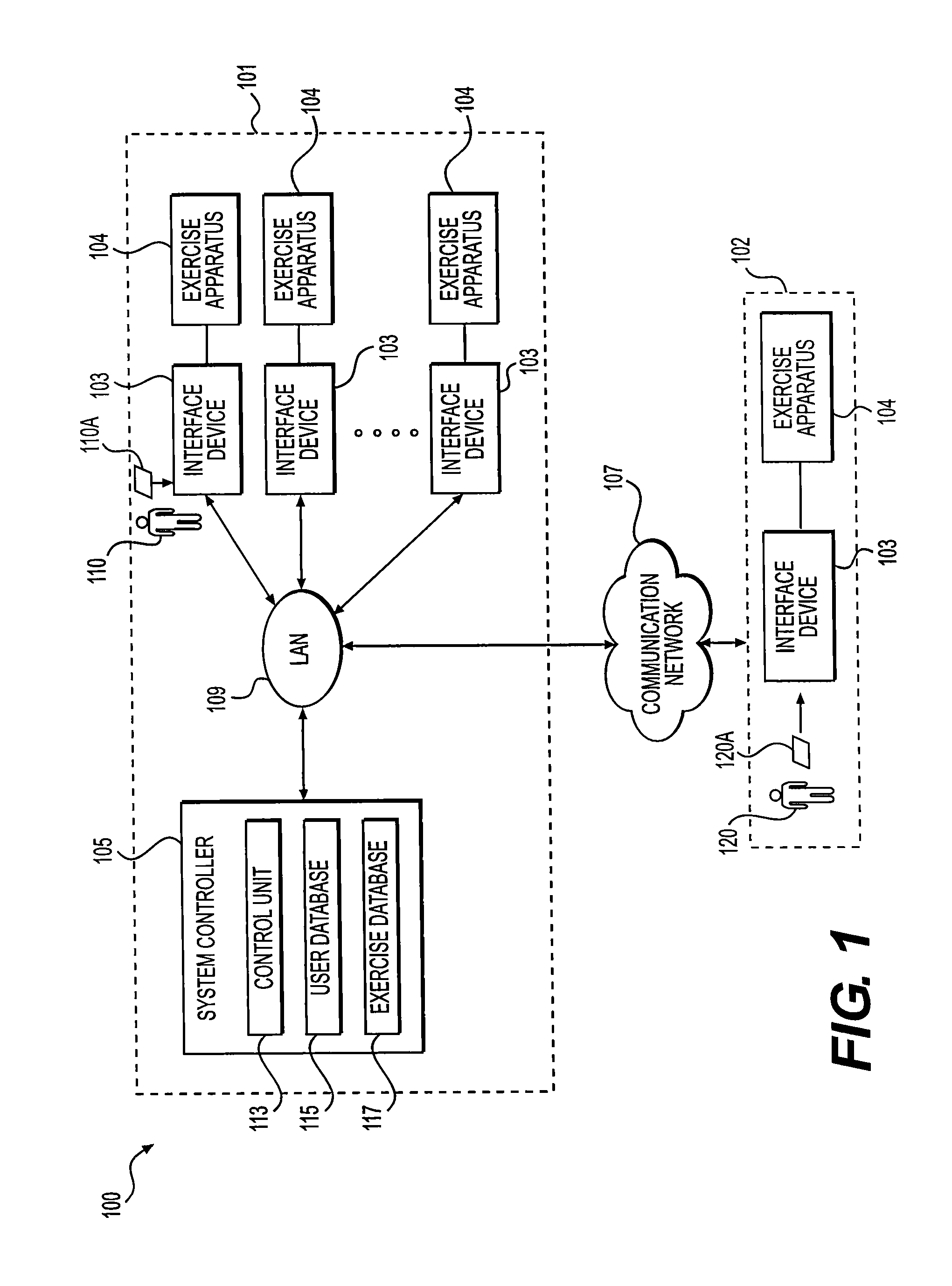 Device and method to configure gym exercises