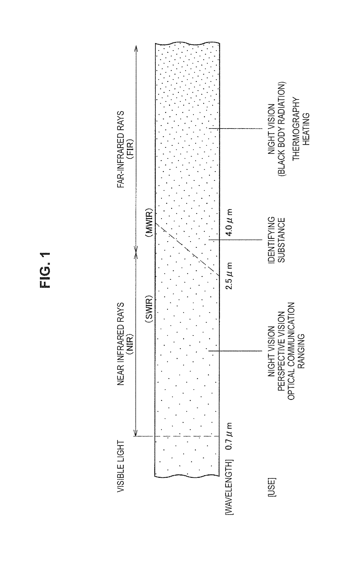 Image processing device and image processing method