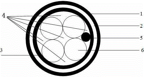 Novel optical fiber composite low-voltage cable