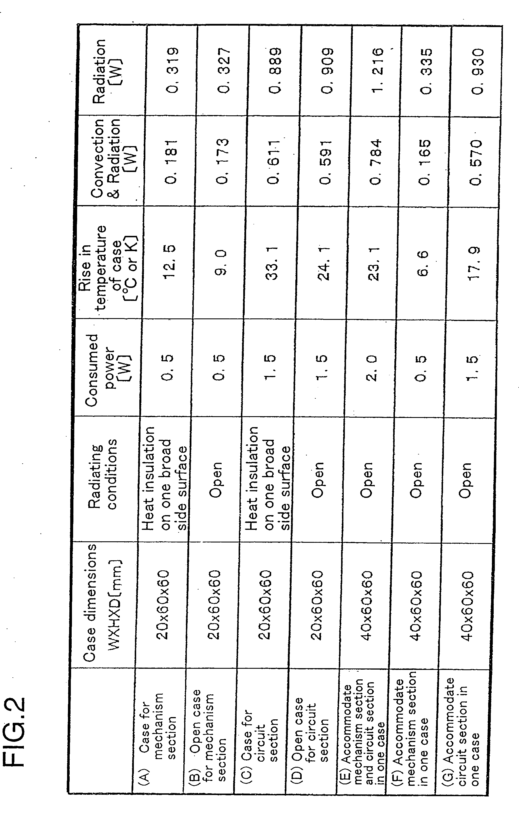 Semiconductor laser device