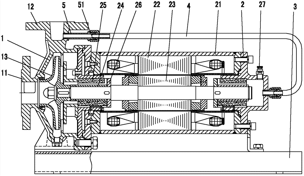 Low-noise horizontal chemical shielding pump