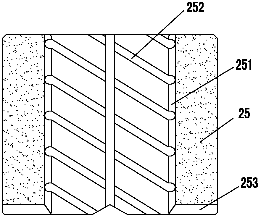 Low-noise horizontal chemical shielding pump