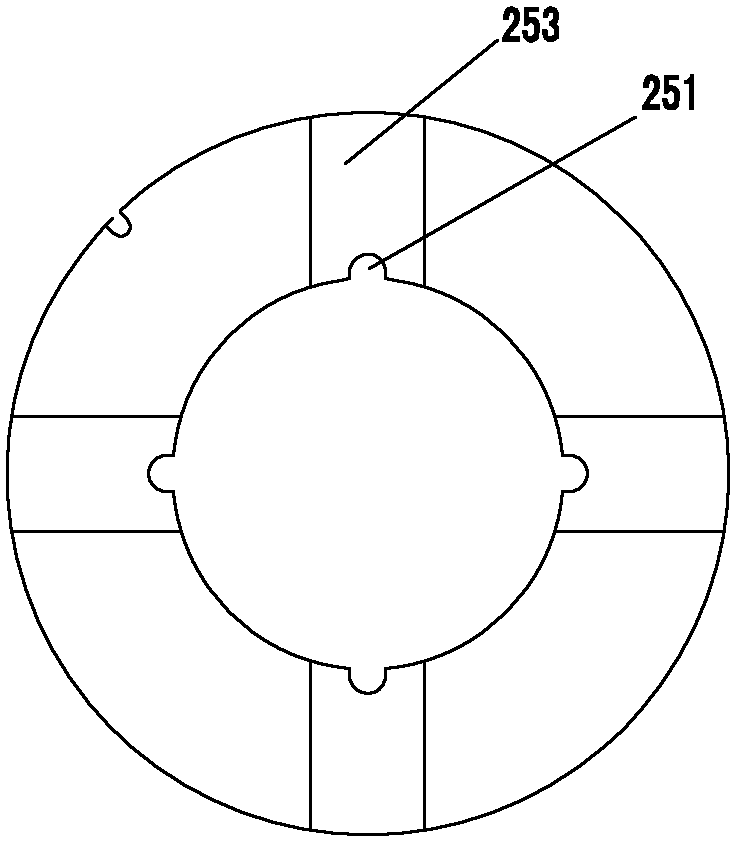 Low-noise horizontal chemical shielding pump