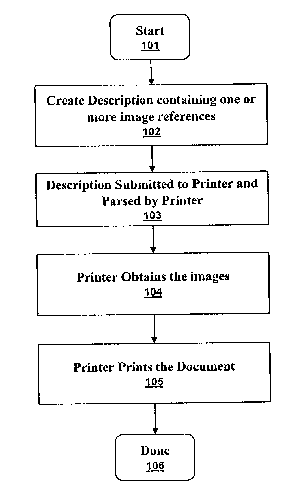 Printer directed image decompression