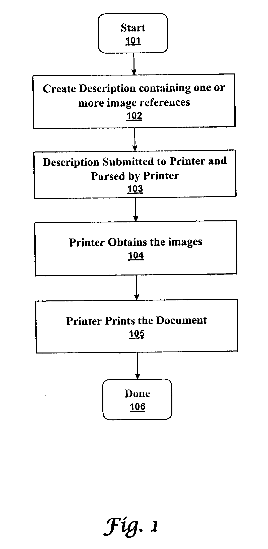 Printer directed image decompression