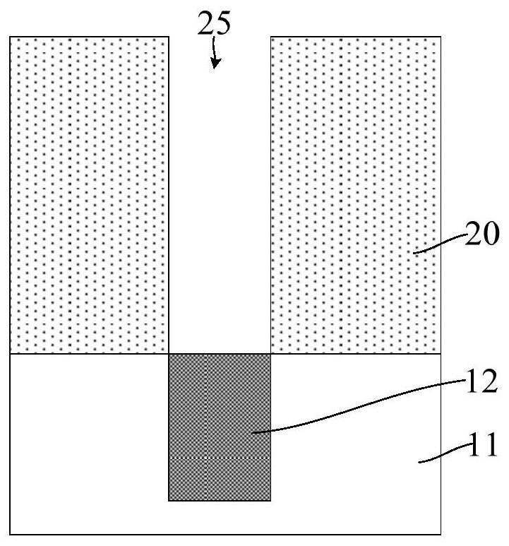 Semiconductor structure and forming method thereof