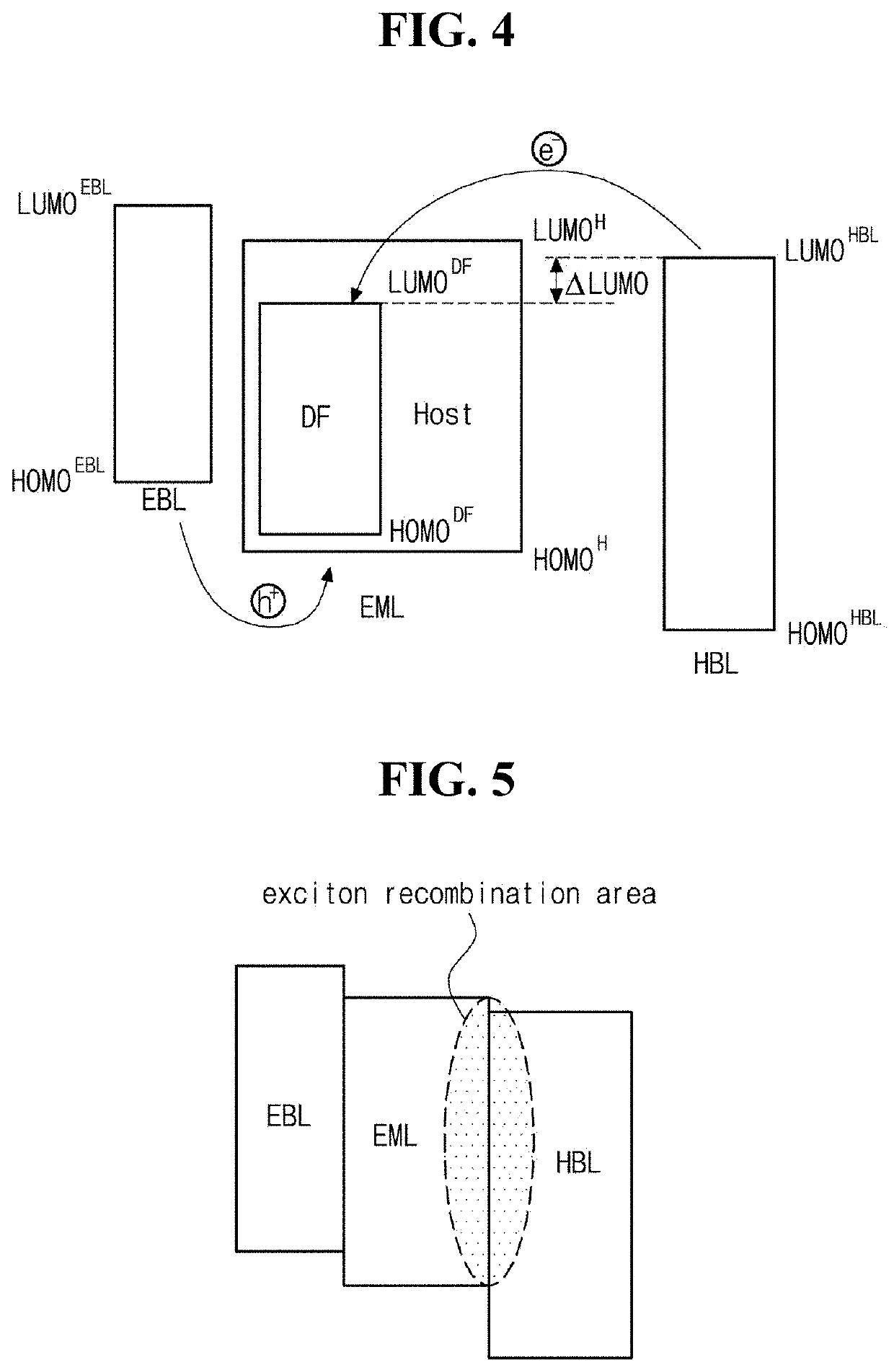 Organic light emitting diode and organic light emitting device having the diode