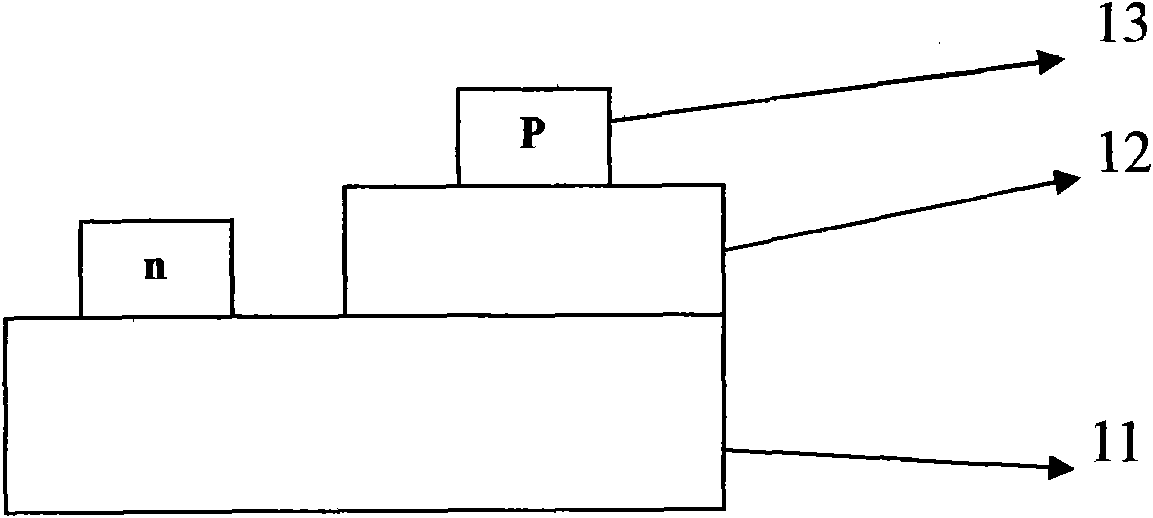 Large-power forward LED chip structure