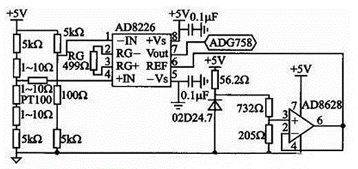 Wireless type-based soil temperature and moisture gradient measuring system