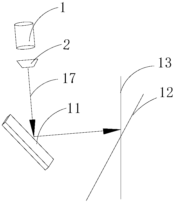 Laser radar transmitting system