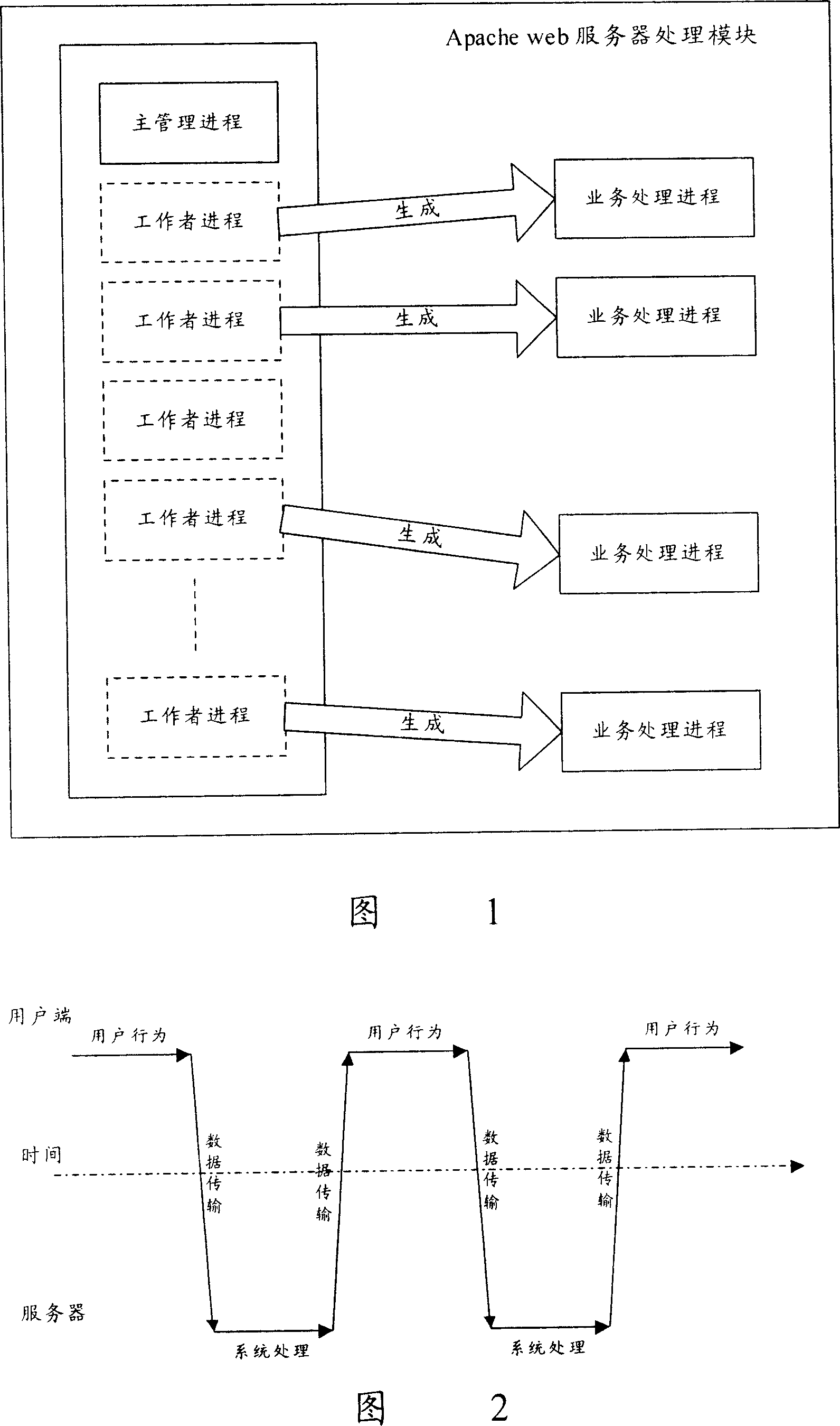 Virtual-host-based web server and method for user obtaining access data