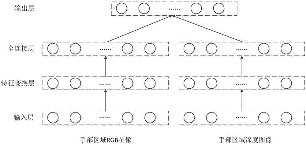 Intelligent interaction method and apparatus