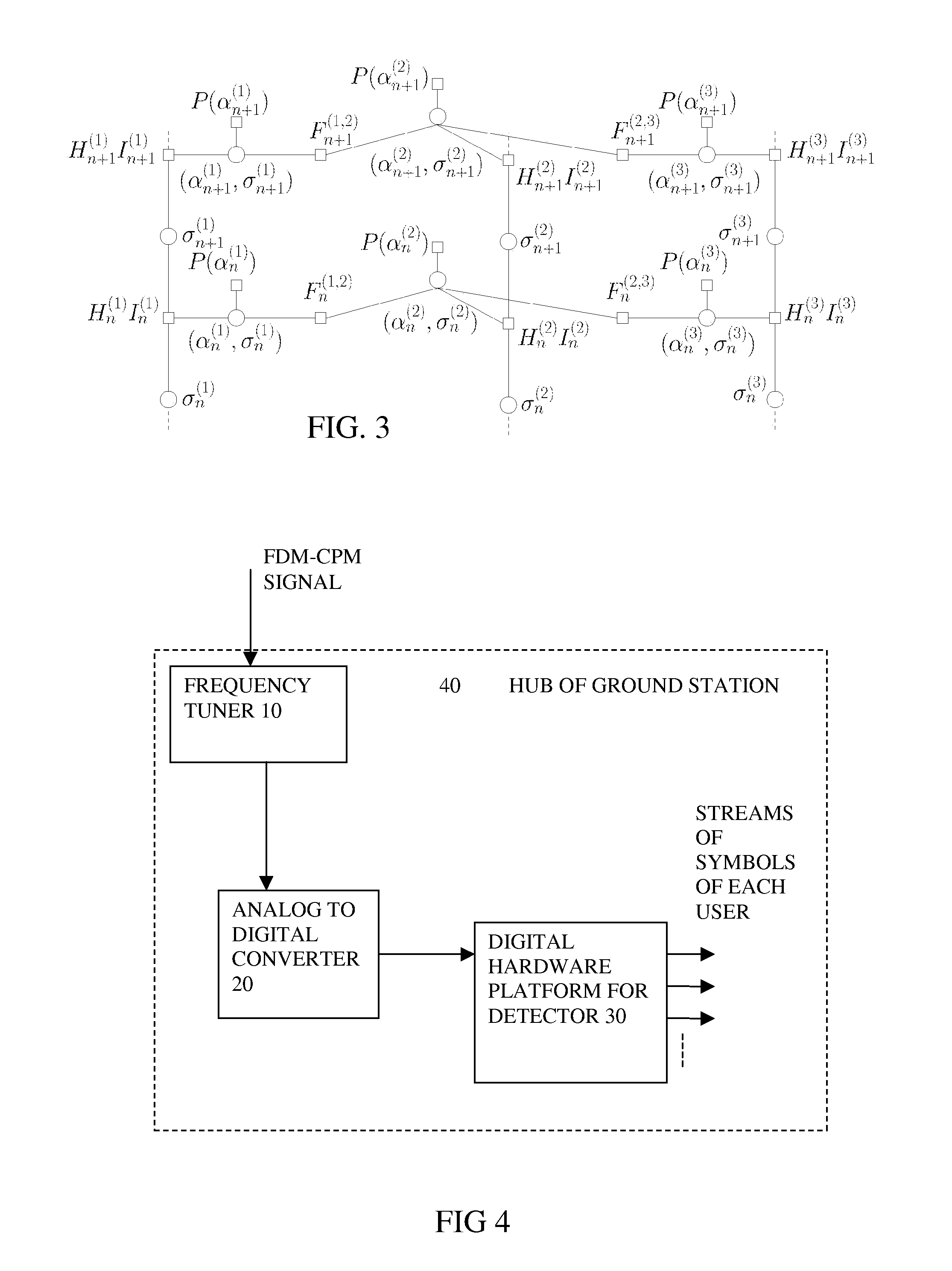 Reduced complexity fdm-cpm dectector with multiple access interference cancellation